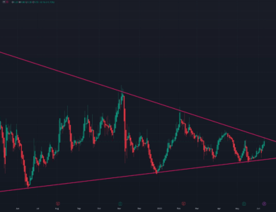 Robinhood 1.1b Streetjournal